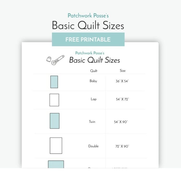 A printable chart titled "Patchwork Posse&rsquo;s Basic Quilt Sizes" lists quilt types (Baby, Lap, Twin, Double) with dimensions and simple quilt illustrations&mdash;a handy quilting resource labeled &ldquo;FREE PRINTABLE&rdquo; for your quilting library.