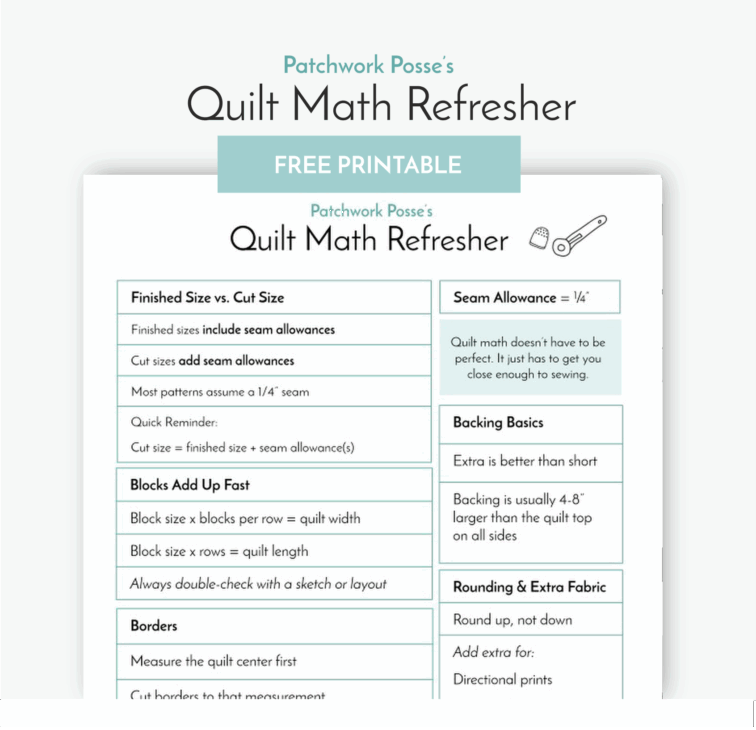 A printable titled "Quilt Math Refresher," perfect for your quilting library, with sections on finished size vs. cut size, seam allowances, blocks, borders, backing, and extra fabric tips under a blue "Free Printable" banner.