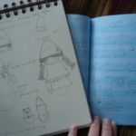 How to Make a Pattern Series for your craft business