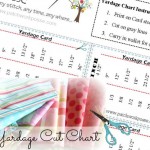 yardage chart printable. Know what you need cut at the fabric counter. patchworkposse