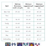 The Quilt Size Guide Every Quilter Should Know