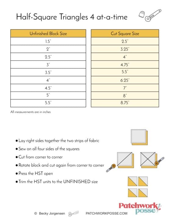 Half Square Triangles Cheat Sheets & Calculator 2 Half Square Triangles Cheat Sheets & Calculator 2